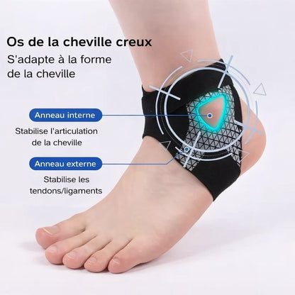 Orthèse de cheville réglable – Marchez sans douleur dès aujourd’hui